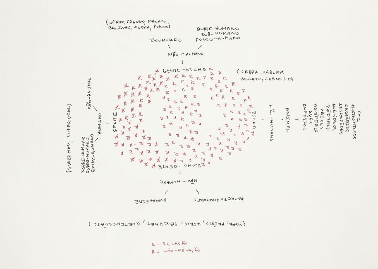 Sobre as relações do encontro, Abiniel João Nascimento, nanquim sobre papel, 30 x 42 cm, 2023